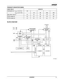 ͺ[name]Datasheet PDFļ3ҳ