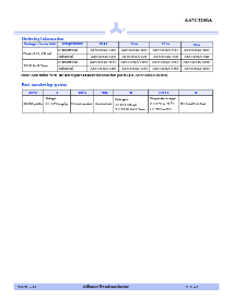 浏览型号AS7C3256A-20JCN的Datasheet PDF文件第8页