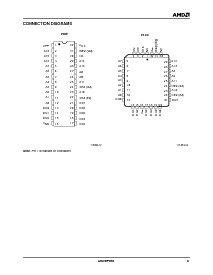 浏览型号AM28F010-120JEB的Datasheet PDF文件第3页