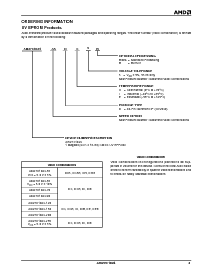 浏览型号Am27C1024-200JI5的Datasheet PDF文件第3页