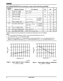 浏览型号Am27C1024-200JI5的Datasheet PDF文件第8页
