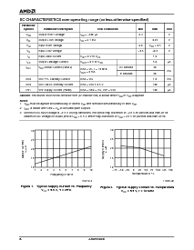 浏览型号Am27C020-200JI5的Datasheet PDF文件第8页