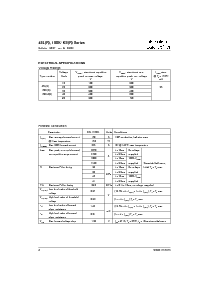 浏览型号150K40A的Datasheet PDF文件第2页