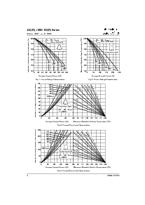 浏览型号150K40A的Datasheet PDF文件第6页