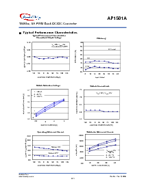 ͺ[name]Datasheet PDFļ5ҳ