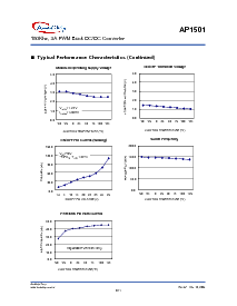 浏览型号[name]的Datasheet PDF文件第6页