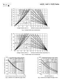 浏览型号150KSR5A的Datasheet PDF文件第7页