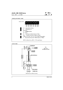 浏览型号150KSR40A的Datasheet PDF文件第4页
