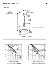 浏览型号150KSR40AM的Datasheet PDF文件第6页