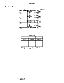 浏览型号ACTS240KTR的Datasheet PDF文件第2页