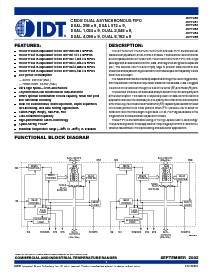 浏览型号IDT7280L20PA的Datasheet PDF文件第1页