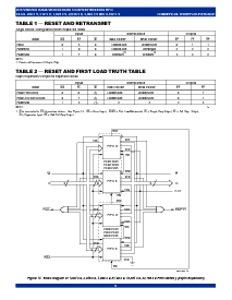 浏览型号IDT7280L20PA的Datasheet PDF文件第9页