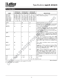 浏览型号ISPLSI2032A-80LJI的Datasheet PDF文件第11页