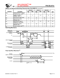 浏览型号PALCE22V10-10LMB的Datasheet PDF文件第7页