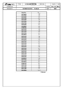浏览型号10D511K的Datasheet PDF文件第3页