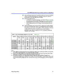 浏览型号10KE的Datasheet PDF文件第3页