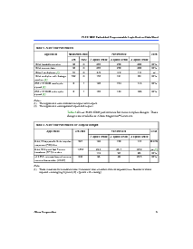 浏览型号10KE的Datasheet PDF文件第5页