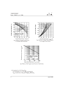 浏览型号10MQ040N的Datasheet PDF文件第4页