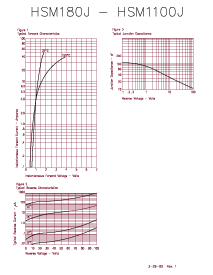浏览型号10MQ100N的Datasheet PDF文件第2页