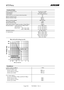 浏览型号1-1462000-3的Datasheet PDF文件第6页