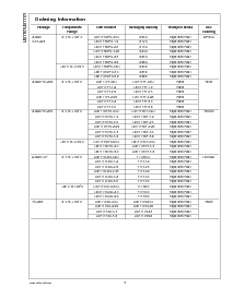 浏览型号1117-28的Datasheet PDF文件第2页