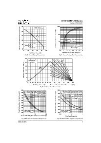 浏览型号111MT100KB的Datasheet PDF文件第7页