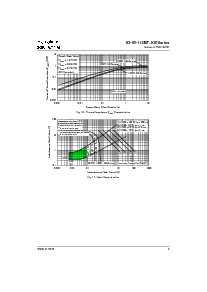 浏览型号111MT100KB的Datasheet PDF文件第9页