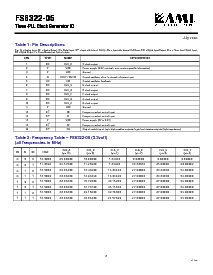 浏览型号11825-808的Datasheet PDF文件第2页