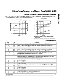 浏览型号1191的Datasheet PDF文件第13页
