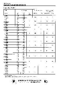 浏览型号11BSC的Datasheet PDF文件第2页