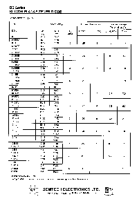 浏览型号11BSC的Datasheet PDF文件第3页