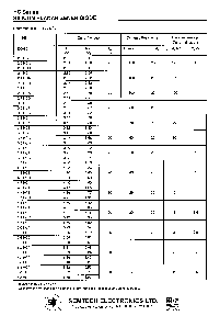 浏览型号11HC的Datasheet PDF文件第2页