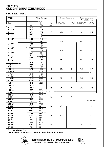 ͺ[name]Datasheet PDFļ3ҳ