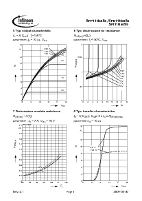 ͺ[name]Datasheet PDFļ6ҳ