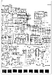 浏览型号11SM01的Datasheet PDF文件第2页