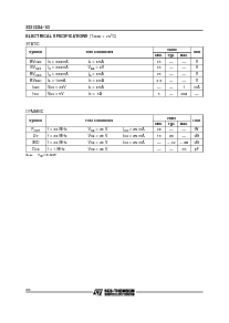 浏览型号1224-10的Datasheet PDF文件第2页