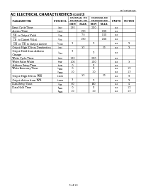 浏览型号1225的Datasheet PDF文件第5页