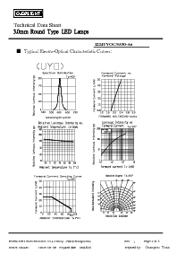 浏览型号1224UYOC-S530-A6的Datasheet PDF文件第4页
