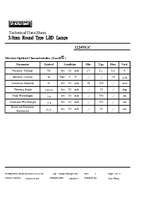 浏览型号1224VGC的Datasheet PDF文件第3页