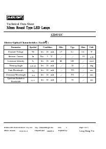 ͺ[name]Datasheet PDFļ3ҳ