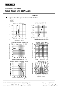 ͺ[name]Datasheet PDFļ4ҳ