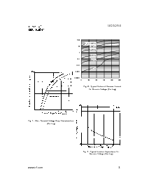 ͺ[name]Datasheet PDFļ3ҳ
