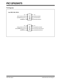 浏览型号12F629的Datasheet PDF文件第4页