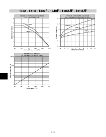 浏览型号1306F的Datasheet PDF文件第2页
