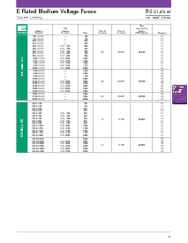 浏览型号130-4R-1IB-5.5的Datasheet PDF文件第7页