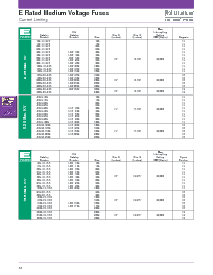 浏览型号130-4R-1IB-5.5的Datasheet PDF文件第8页