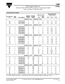 浏览型号138D757X0010K2的Datasheet PDF文件第3页