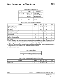 浏览型号139RPFI的Datasheet PDF文件第2页