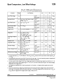 浏览型号139RPFI的Datasheet PDF文件第3页