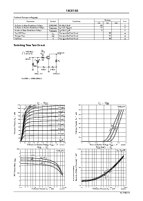 ͺ[name]Datasheet PDFļ2ҳ